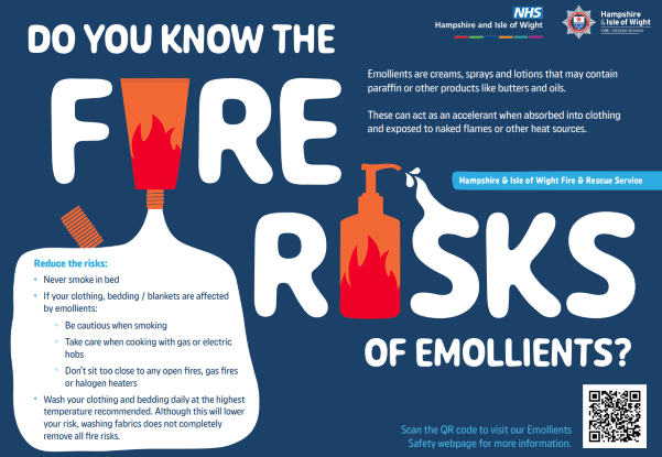 Fire risks of emollients